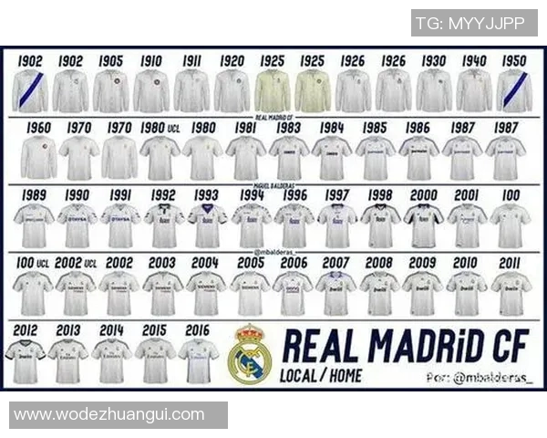 足球明星球衣上的名字背后的故事与传奇解析